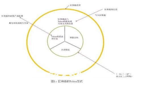 biatoti如何安全获取数字钱包私钥密码