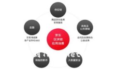 Titan提币到TPWallet的详细教