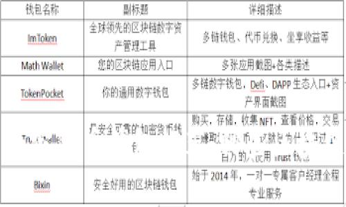 2023年最佳加密货币钱包推荐：哪些区块链钱包更好用？
