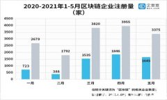 TPWallet误删钱包如何快速恢