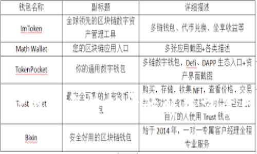 ### TPWallet网页无法打开的解决方案与常见问题解答