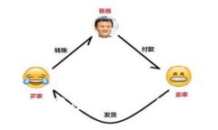 如何在钱包上设置密码支
