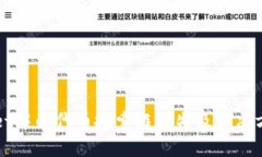 TPWallet中的代币搜索框缺失