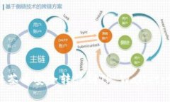 如何将抹茶币安全转移到