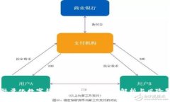 星际量化数字钱包是否违
