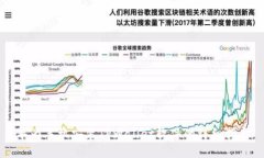 华为手机安装TPWallet软件的