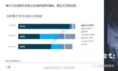 如何将USDT从币安转账到