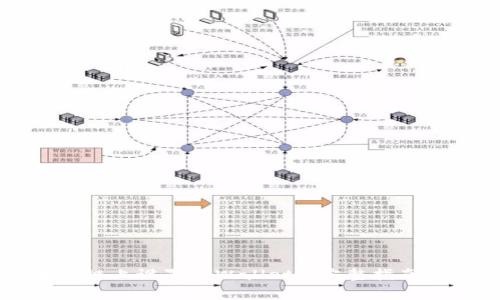 如何在币安智能链上设置TPWallet: 完整指南与常见问题解答