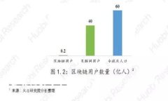 : 数字钱包的多重用途解析