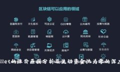 TPWallet的涨价原因分析及流