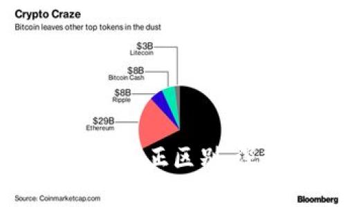 区块链钱包与支付宝的真正区别：深入解析数字资产管理