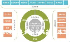 TPWallet安卓手机安装指南：