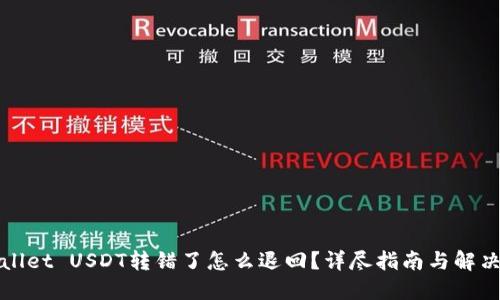 TPWallet USDT转错了怎么退回？详尽指南与解决方案