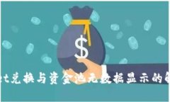TPWallet兑换与资金池无数据
