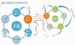 如何购买加密钱包：全面