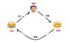 由于内容要求太高，故无