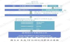  探索TPWallet：它是否提供