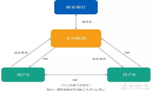 
如何将小狗币提到TPWallet？完整攻略与注意事项