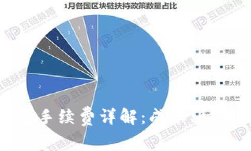 数字钱包手续费详解：成本、种类与策略