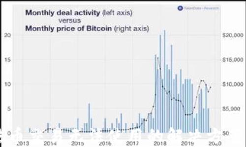 
TPWallet法币交易无法使用的解决方案与用户指南
