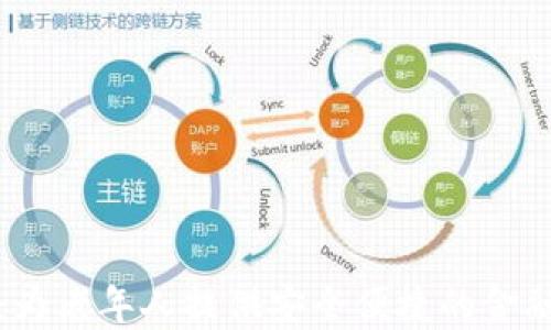 
老人数字钱包：为老年人提供安全便捷的金融管理解决方案