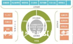 如何将比特币直接转入T