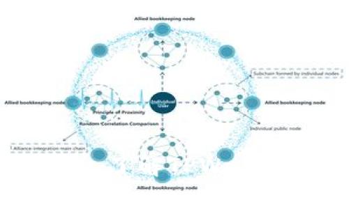 TPWallet助记词解析：了解TPWallet的多套助记词机制