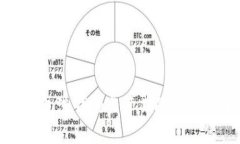 数字钱包洗钱的监管期限