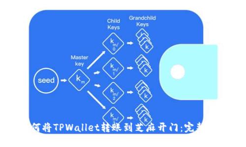 如何将TPWallet转账到芝麻开门：完整指南