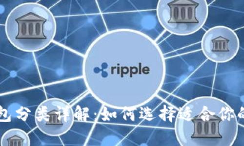 区块链钱包分类详解：如何选择适合你的钱包类型