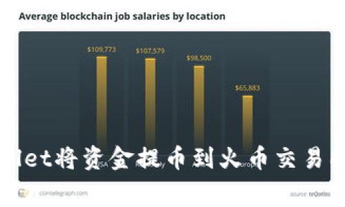 如何使用TPWallet将资金提币到火币交易所及手续费详解