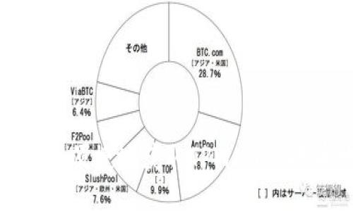 如何安全便捷地获取TPWallet提币地址
