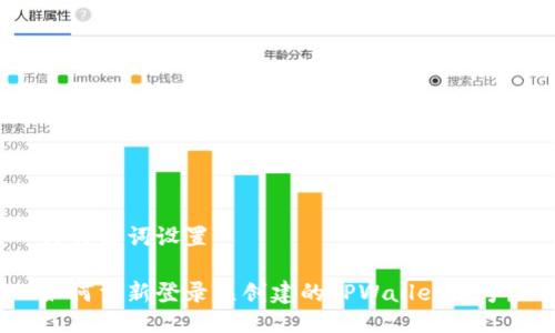 与关键词设置

如何重新登录已创建的TPWallet账号？