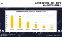   如何在TPWallet上出售数字