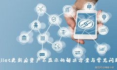 TPWallet更新后资产不显示的