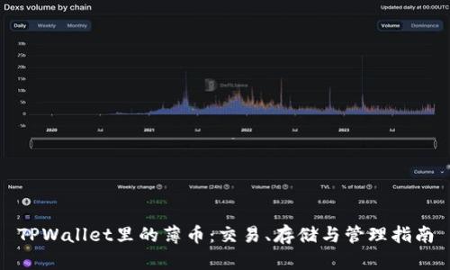 TPWallet里的薄币：交易、存储与管理指南