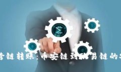 TPWallet跨链转账：币安链到