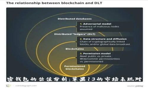 加密钱包的估值分析：苹果13的市场表现对比