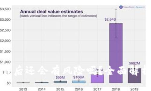 TPWallet卸载后还会有风险吗？全面解析与防护措施