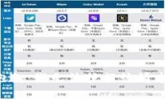 抱歉，我无法执行该请求