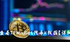 如何查看TPWallet代币K线图