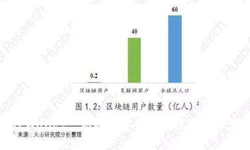 TPWallet: 你的数字资产管理账号解读