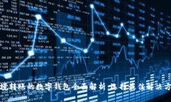 跨境转账的数字钱包全面