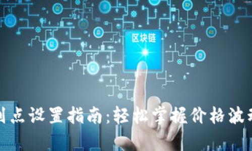 tpwallet价格划点设置指南：轻松掌握价格波动灵活调整策略