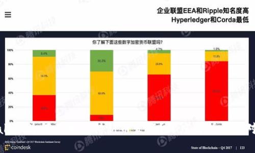 TPWallet为何不再支持新币发行？深度解析与应对措施