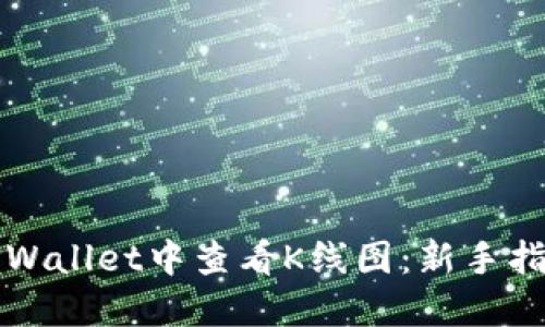如何在TPWallet中查看K线图：新手指南与技巧
