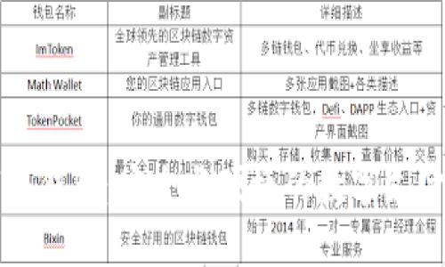 福建数字假钱包：安全与便捷的数字支付解决方案