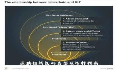 区块链钱包的类型及选择