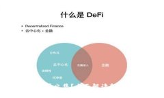   TPWallet新币能否出售？全