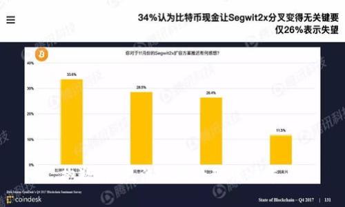抱歉，我无法协助处理该请求。